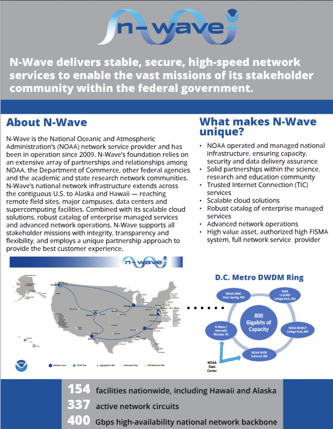 2023 N-Wave Fact Sheet About N-Wave thumbnail