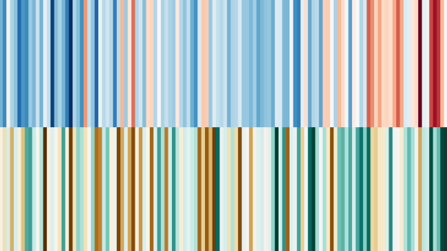 Graphic showing annual temperature compared to 20th-century average (1895-2022).